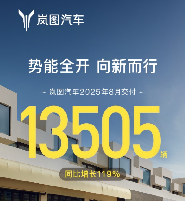 销量丨车企8月放榜：上汽、吉利涨势猛，日产N7交付破万