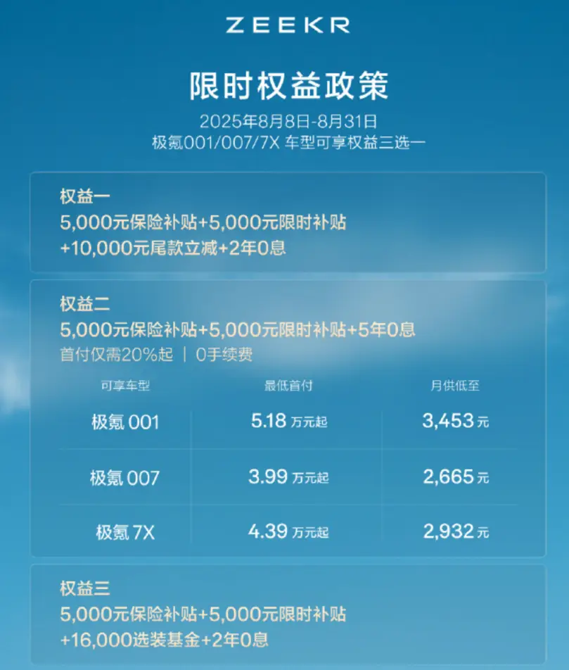 极氪001新款将至：900V+Thor芯片，现款已售罄
