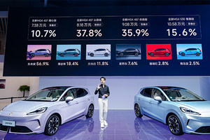 全新MG4售价6.58万元至9.98万元，纯电续航400公里