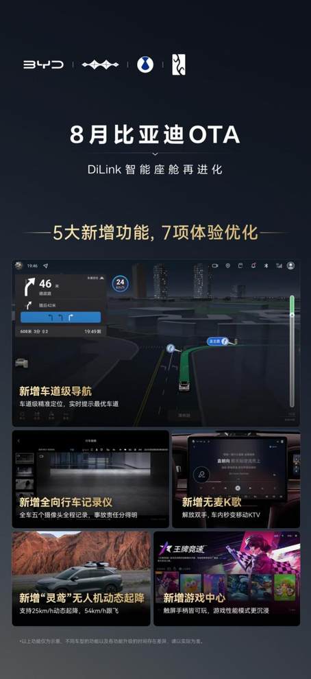 2025比亚迪智能化街区全国巡展亮相济南｜让好技术人人可享
