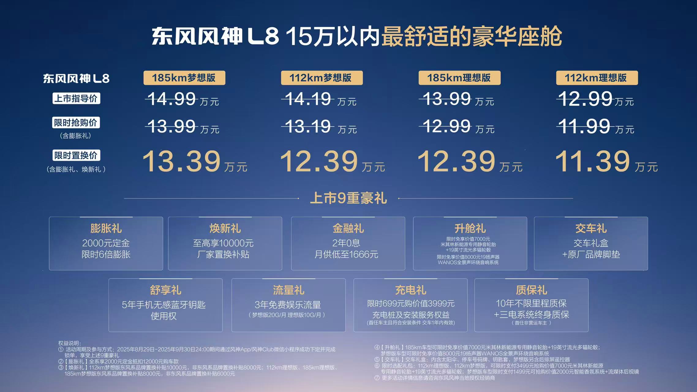 冰箱彩电大沙发都配齐！东风风神 L8 限时置换价11.39 万起