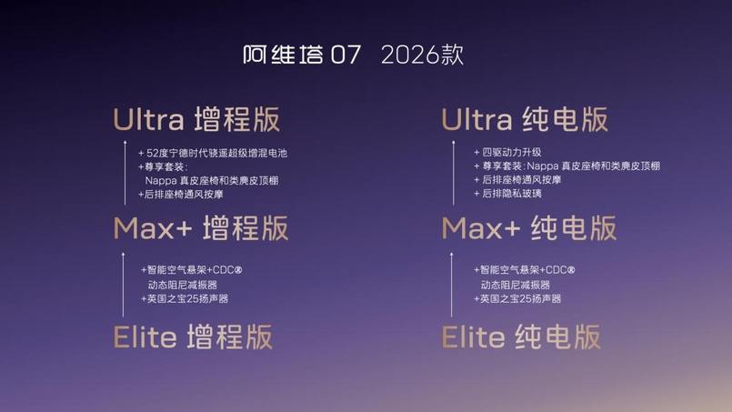 入门即满配！阿维塔07 2026款开启预售，重构中型SUV价值基准