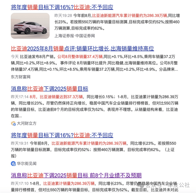 比亚迪销售目标下调90万辆？车友公社致电求证，官方这样回答！