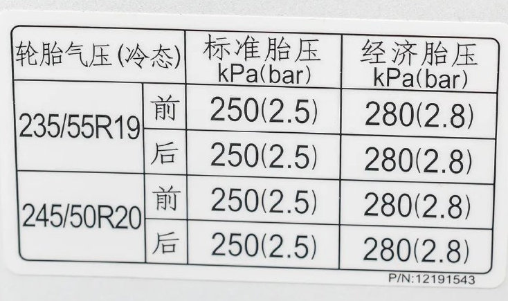 19万您不买730km续航的 非花19.58万买525km的 这是何苦啊