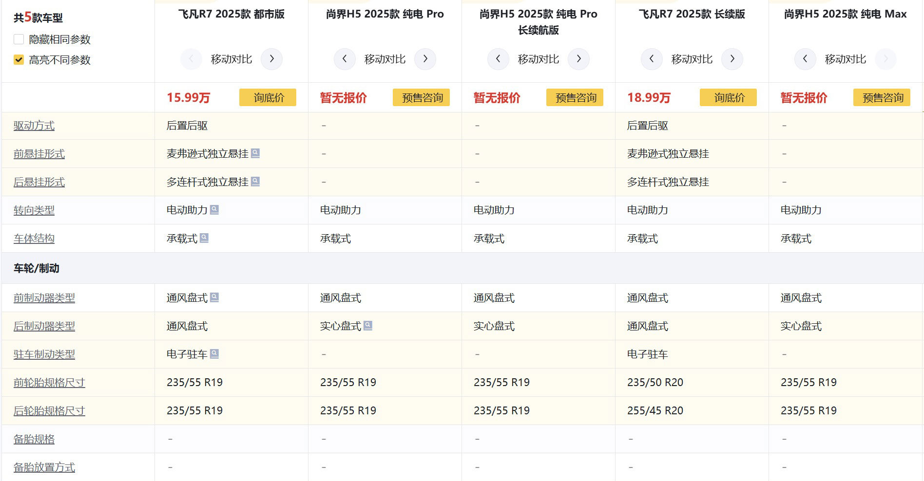 19万您不买730km续航的 非花19.58万买525km的 这是何苦啊