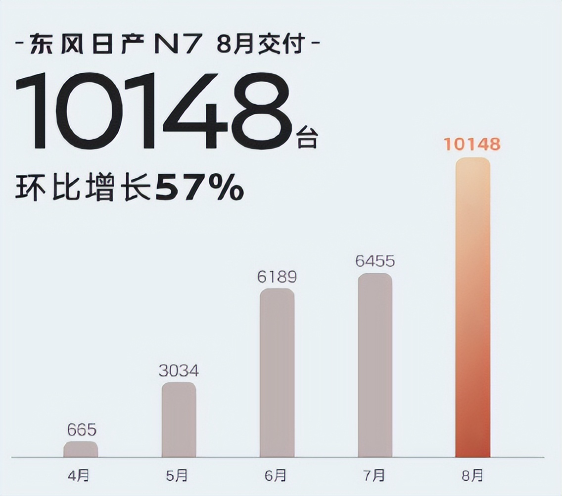 超豪车退场，华为五界杀疯，智驾真平权，2025成都车展八大观察