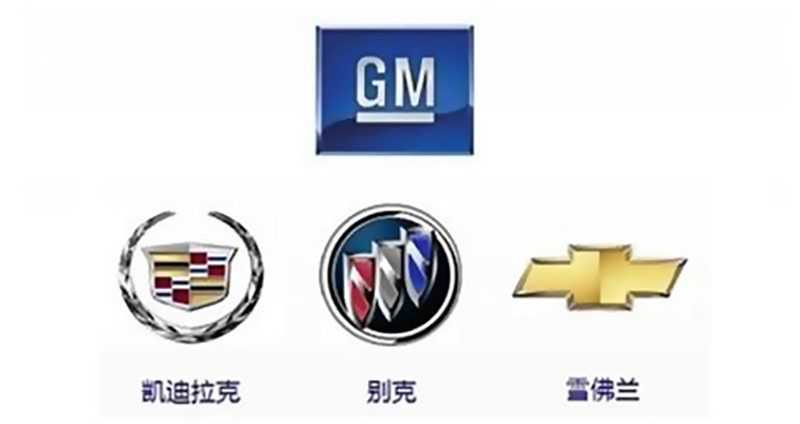 凯迪拉克XT5门槛价降至22.99万元却依然叫好不叫座，原因是什么？