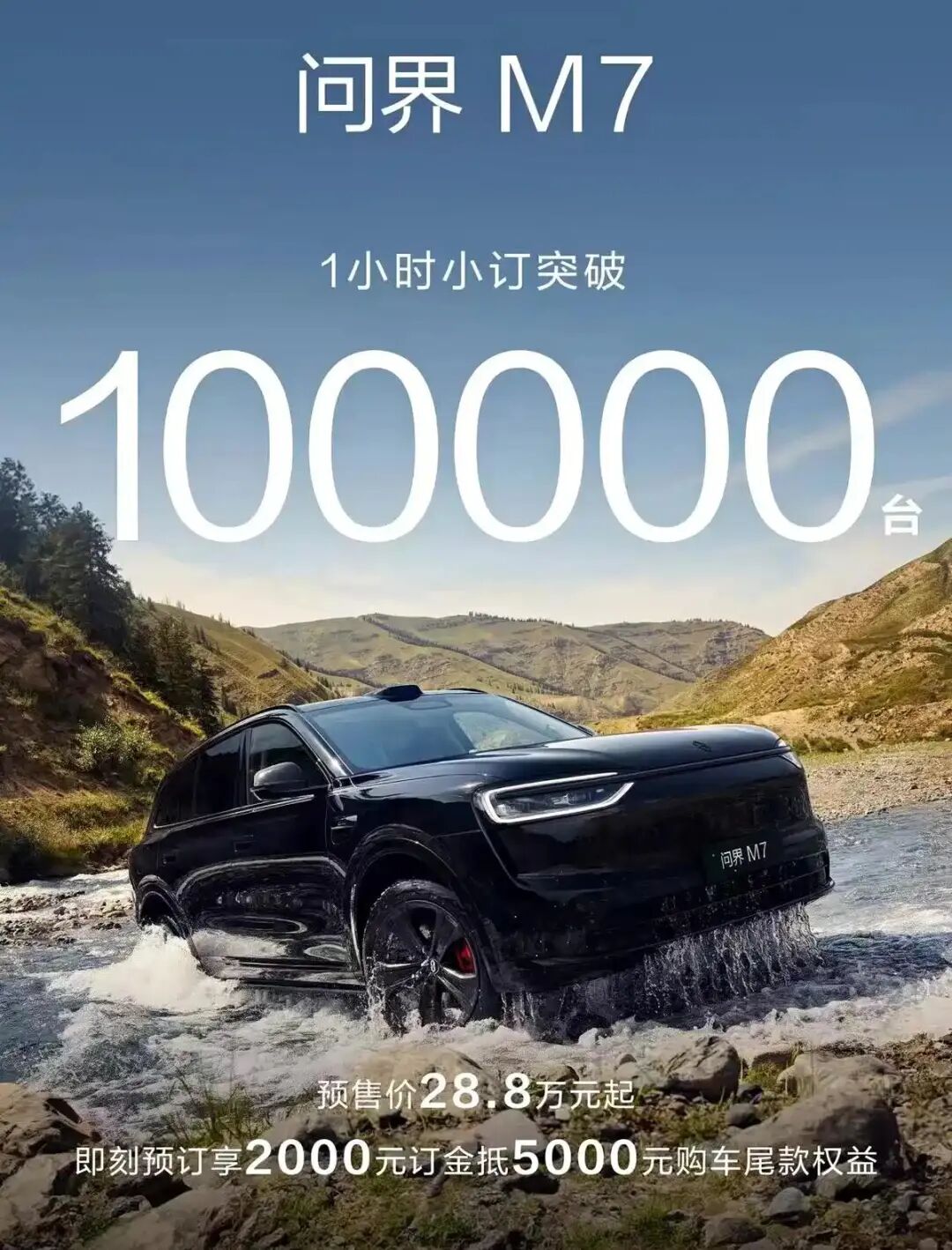 不到1小时订单突破10万，全新问界M7大幅涨价是必然？