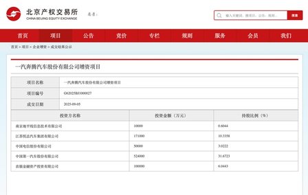 头部企业强强联合！一汽奔腾超85亿增资落地叩响新发展阶段