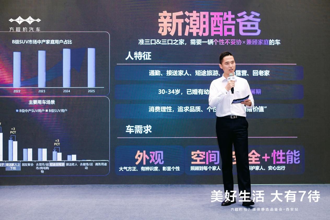 美好生活 · 大有 7 待 —— 方程豹 钛7 媒体静态品鉴会·西安站活动圆满落幕