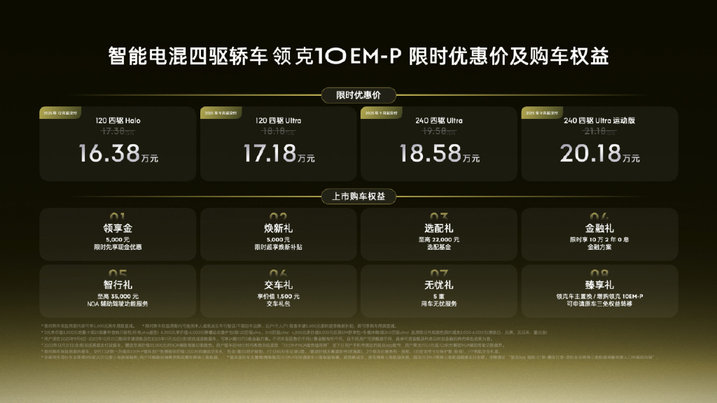 限时优惠价16.38万元起，智能电混四驱领克10EM-P正式上市