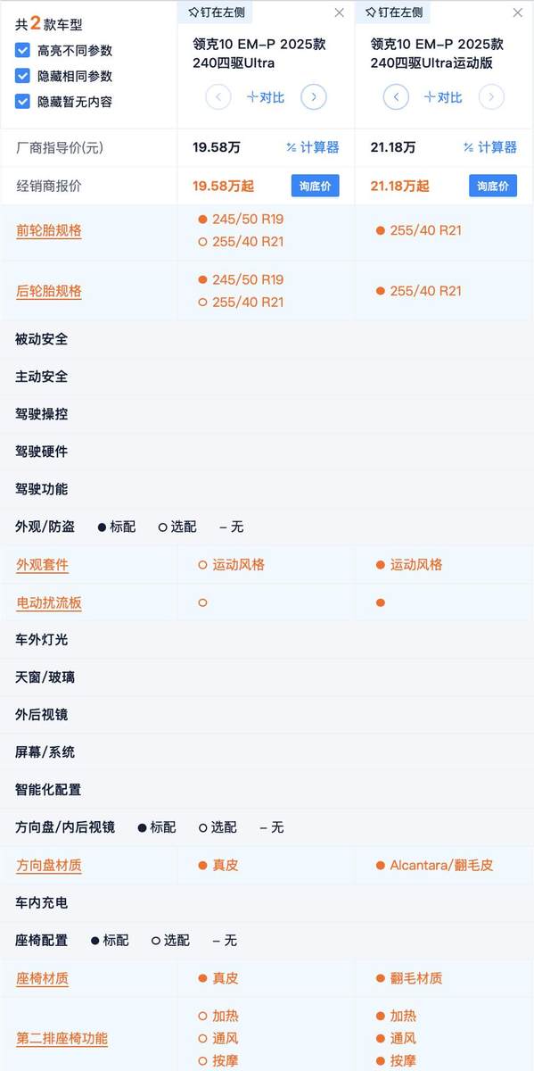 17.38万起售 领克10 EM-P各款车型配置分析 选120km标配最合适？