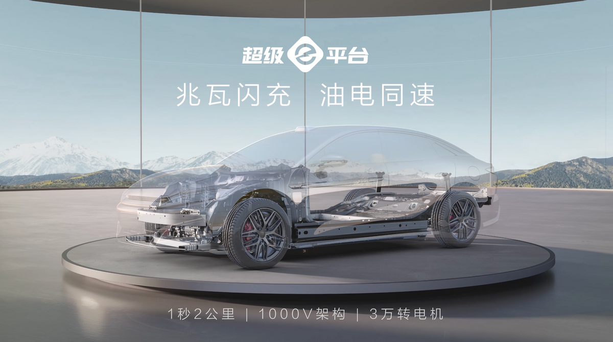 新能源渗透率破55%，比亚迪62%最新销量目标达成率凸显行业韧性