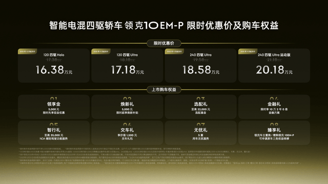 标配四驱+激光雷达，领克10 EM-P重新洗牌中大型混动市场