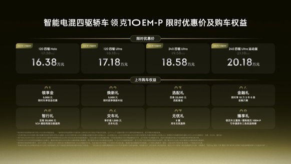 限时优惠价16.38万起 全系电四驱 领克10 EM-P上市