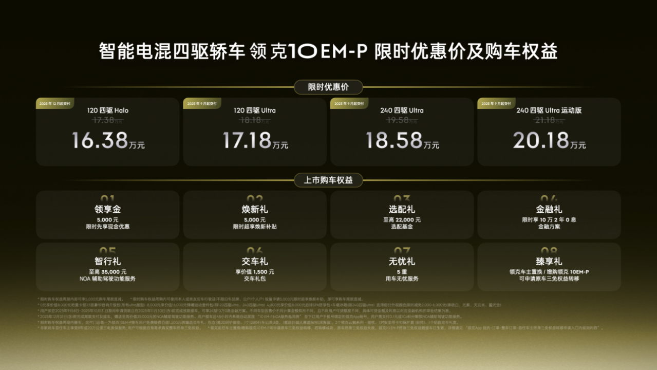 限时优惠价16.38万-20.18万，智能电混四驱轿车领克10 EM-P正式上市