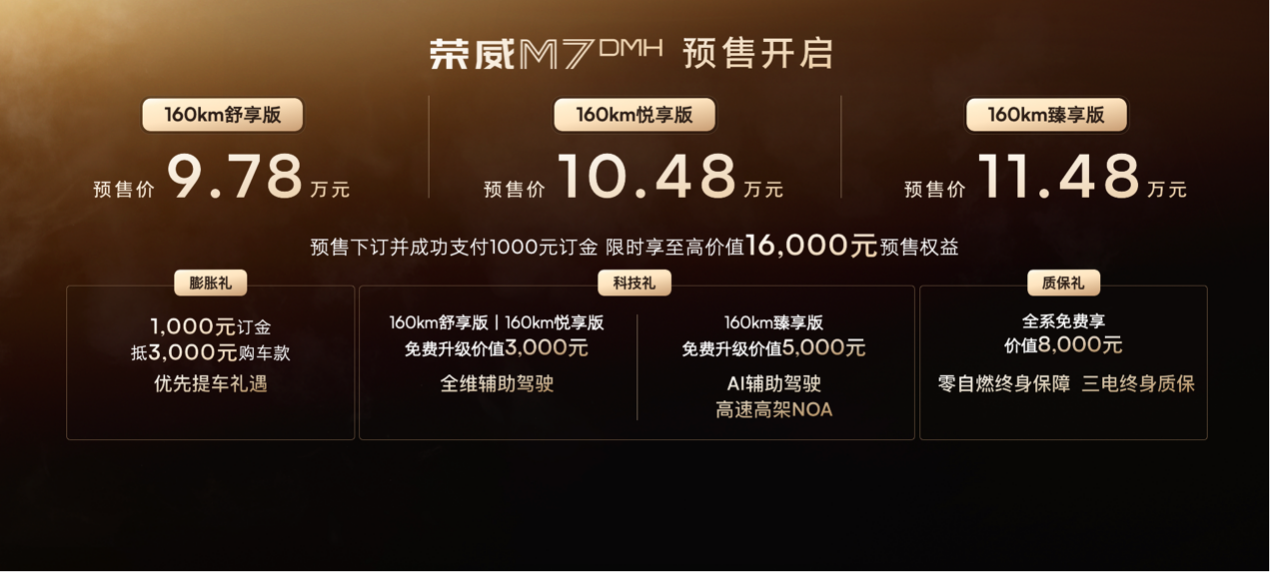 荣威M7 DMH发布同级唯一AI mCDC底盘，爆单预定！9月17日正式上市
