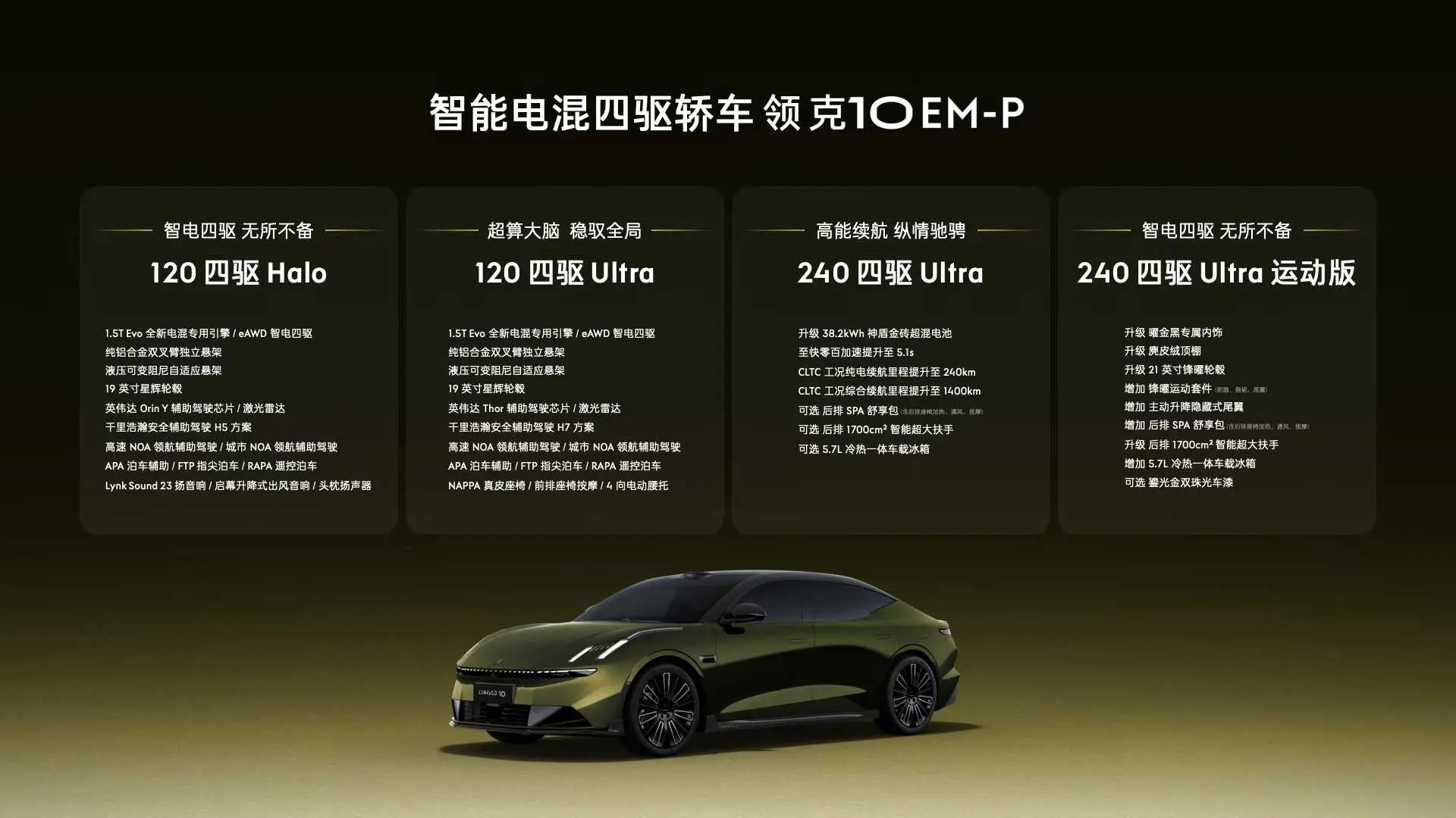领克10 EM-P正式价格降了3万，为什么还要硬推Ultra？