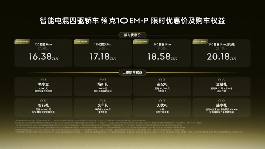 限时优惠价16.38万-20.18万元，智能电混四驱轿车领克10 EM-P上市