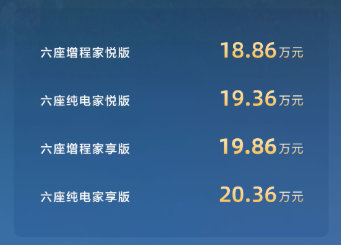 20万级大六座家用SUV对决：eπ008对比零跑C16
