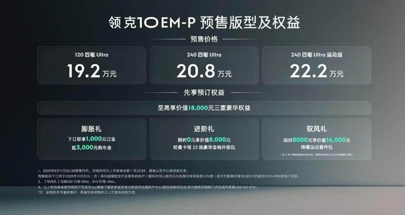 领克10EM-P青岛媒体尊享品鉴会