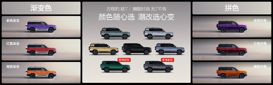 比亚迪“大五座天花板”方程豹钛7火爆上市，售价17.98万元起