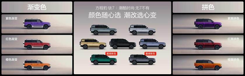 比亚迪“大五座天花板”方程豹钛7火爆上市，售价17.98万元起