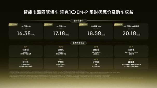 领克10 EM-P上市，全系标配智电四驱系统和激光雷达！
