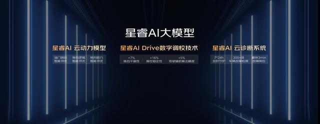 吉利中国星全新东方曜开启预售 预售价为9.97万起