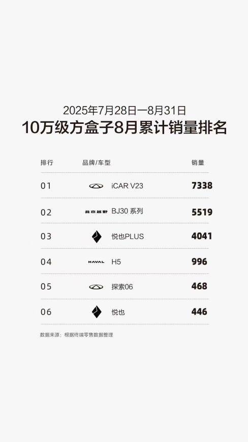 BJ40燃油成功拖拽普拉多，中国汽车工业实力强势崛起！