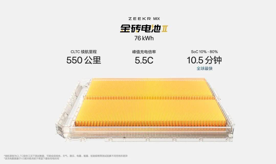 卖电池比卖车还赚钱？宁德时代净利润超比亚迪、吉利
