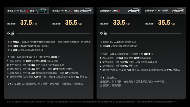2025成都车展 全新坦克500Hi4-T/Z智享版亮相