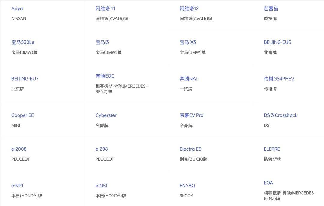 卖电池比卖车还赚钱？宁德时代净利润超比亚迪、吉利