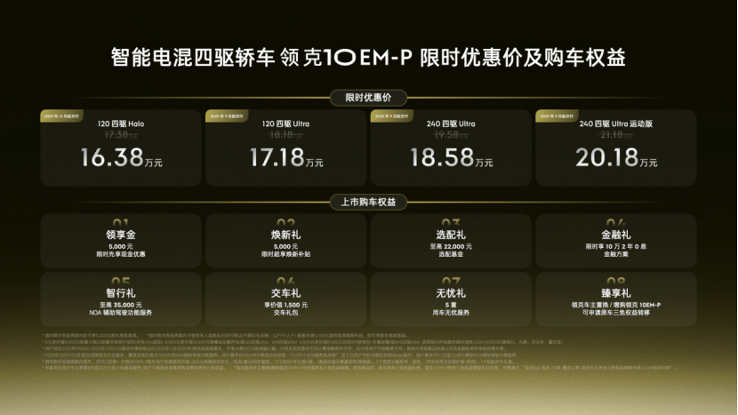领克10 EM-P正式上市 限时价16.38万起 重塑高端电混轿车新标杆