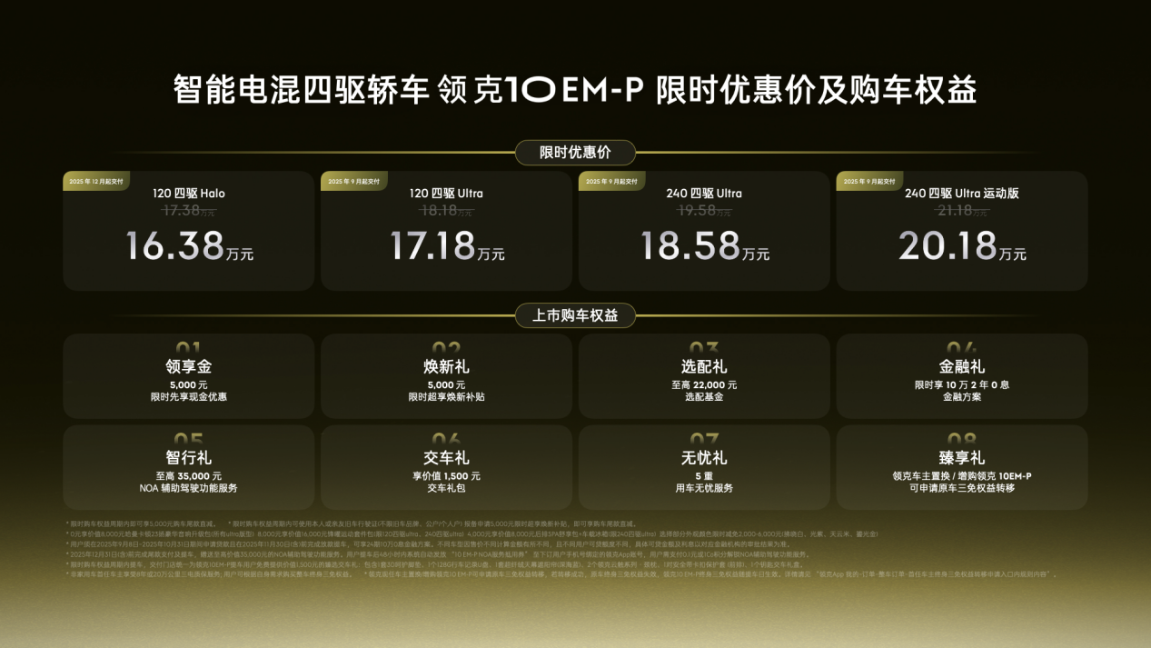 新车 16.38万元起 四驱电混轿车领克10 EM-P正式上市